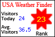 USA Weather Finder