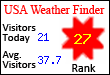 USA Weather Finder