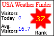 USA Weather Finder