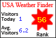 USA Weather Finder