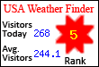 USA Weather Finder