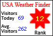 USA Weather Finder