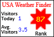 USA Weather Finder